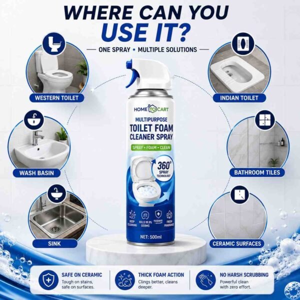p1 Eco-Friendly Toilet Foam Cleaner Spray Cleans Deodorizes Removes Limescale Leaves Fresh Scent Powerful Cleanse 500ml